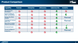 GSI Intra-Product Positioning-V11